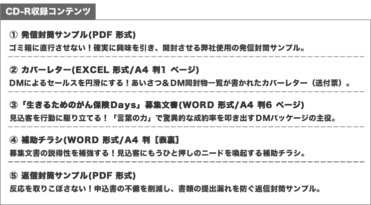 CD-R収録コンテンツ