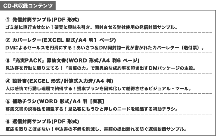 CD-R収録コンテンツ