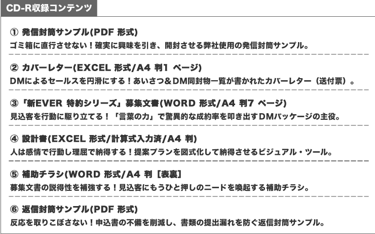 CD-R収録コンテンツ